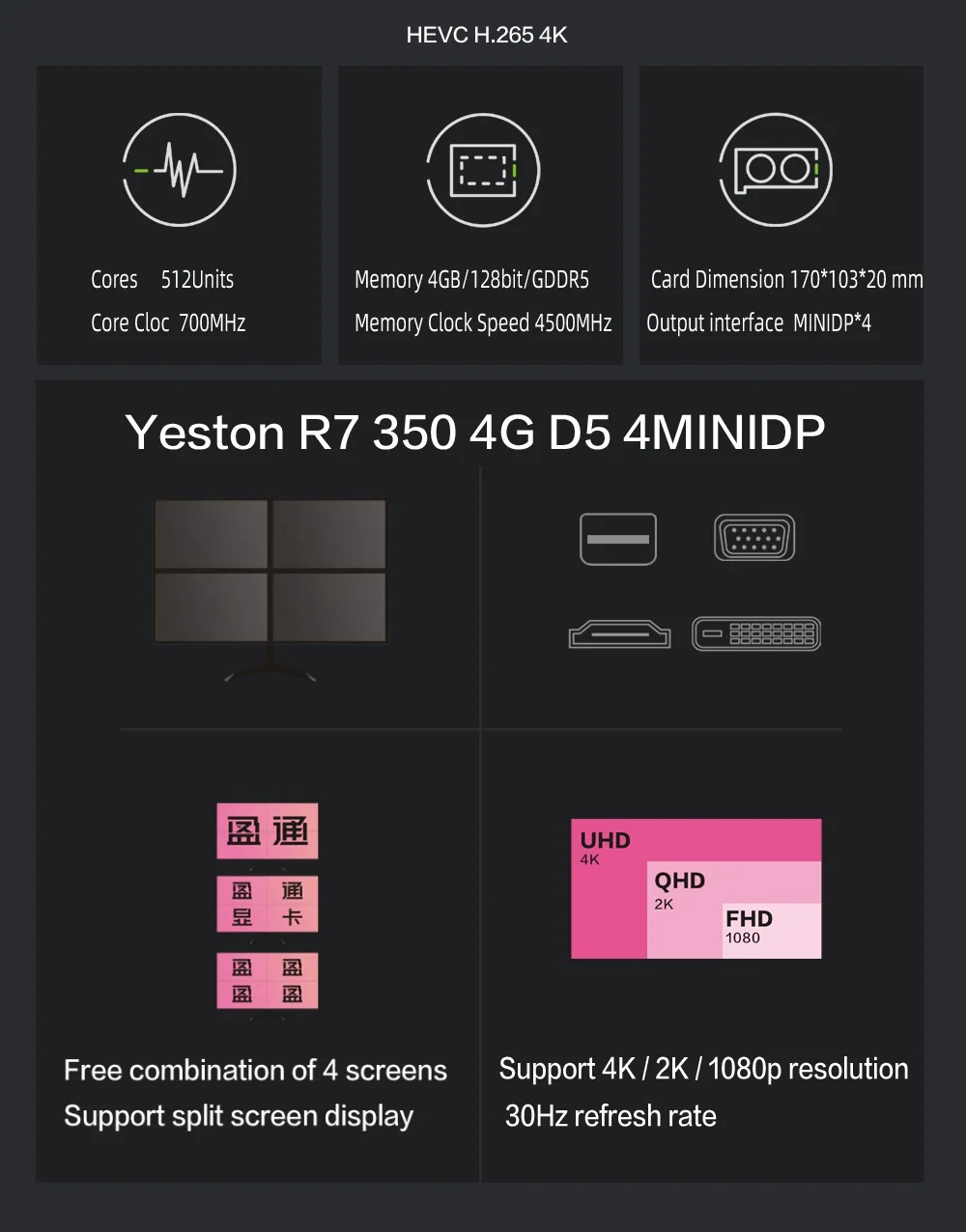 gpu computer YESTON Radeon R7 350 4 Mini DP Graphic Card GDDR5 4GB 128Bit Computer GPU R7350 4MINIDP GA AMD Video Card Support Split Screen video card in computer