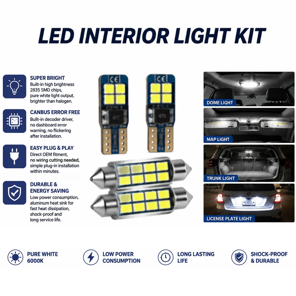Advanced LED Interior Light Bulbs – Error-Free Plug & Play Auto Indoor Lighting Accessories