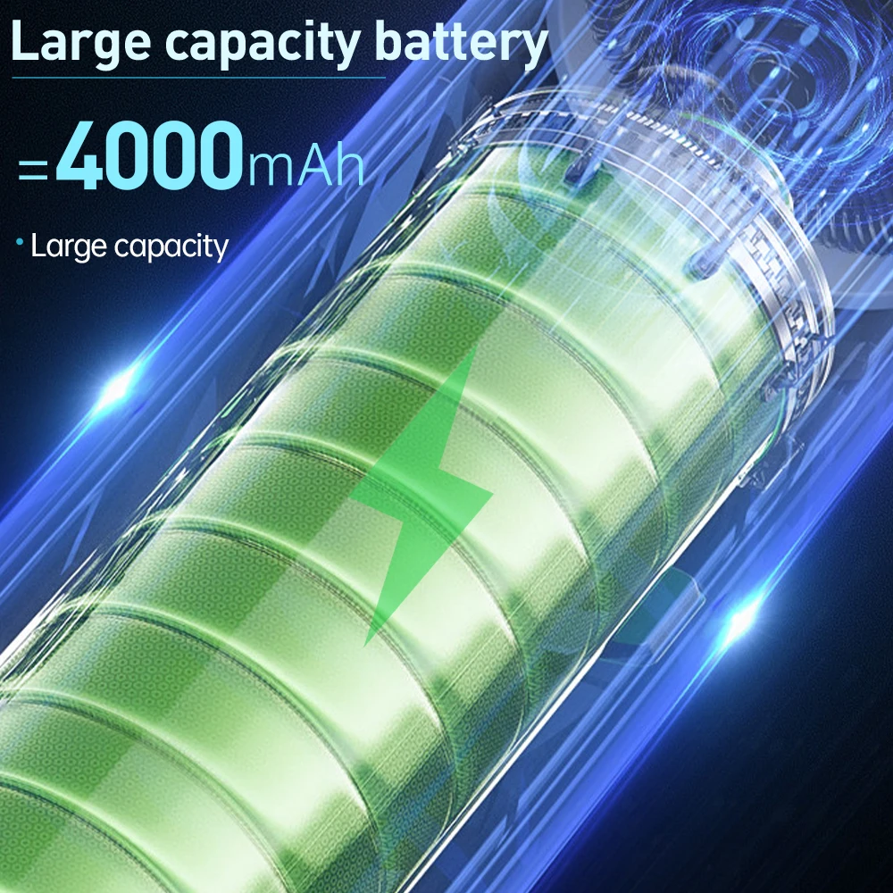 SZUK 90000PA ̴ ڵ  ûұ,   ޴ û , ڵ ο ڵ, 2 in 1  ǰ