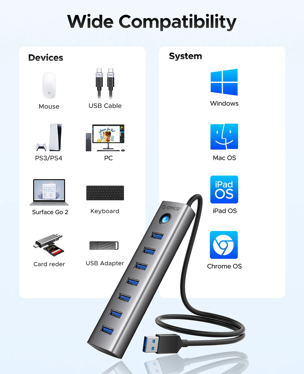 ORICO 7-Port High-Speed Aluminum USB Hub and Docking Station