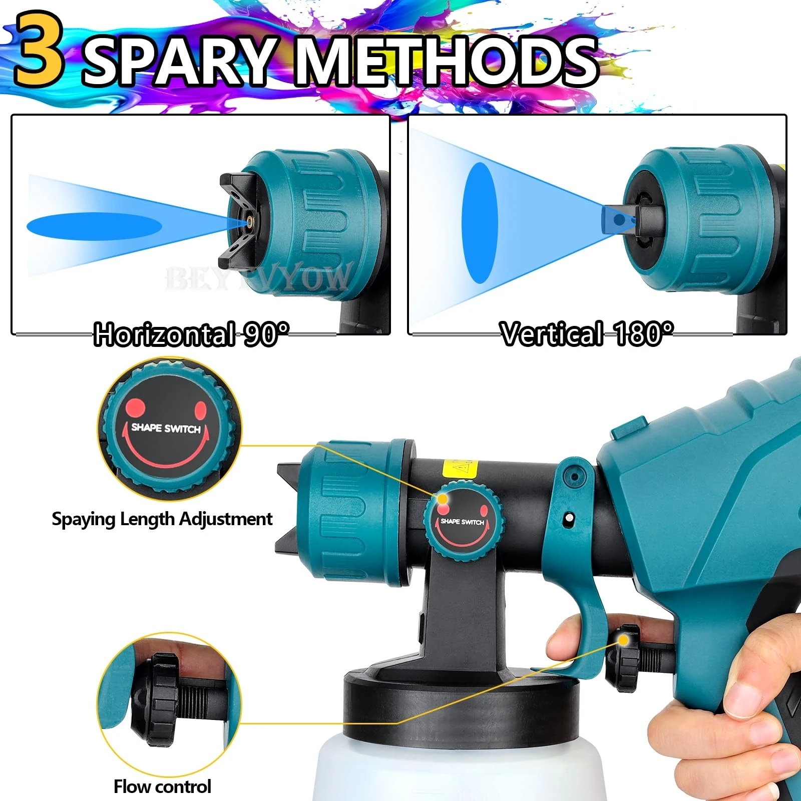 Cordless Paint Sprayer Compatible with Makita 18V Battery 1000ml HVLP Spray Pain