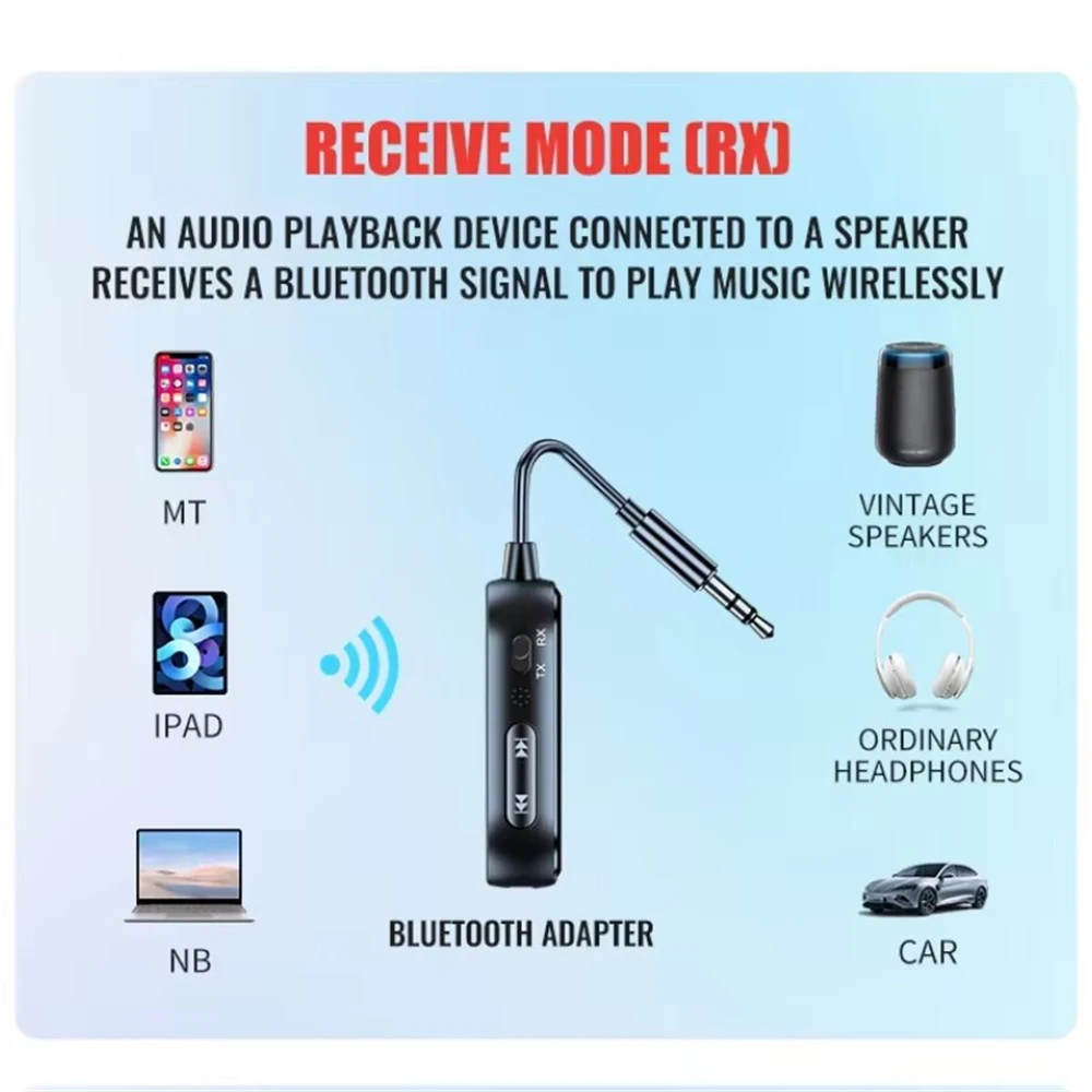 Wireless Bluetooth 6.0 AUX Audio Adapter with HiFi Stereo and Microphone