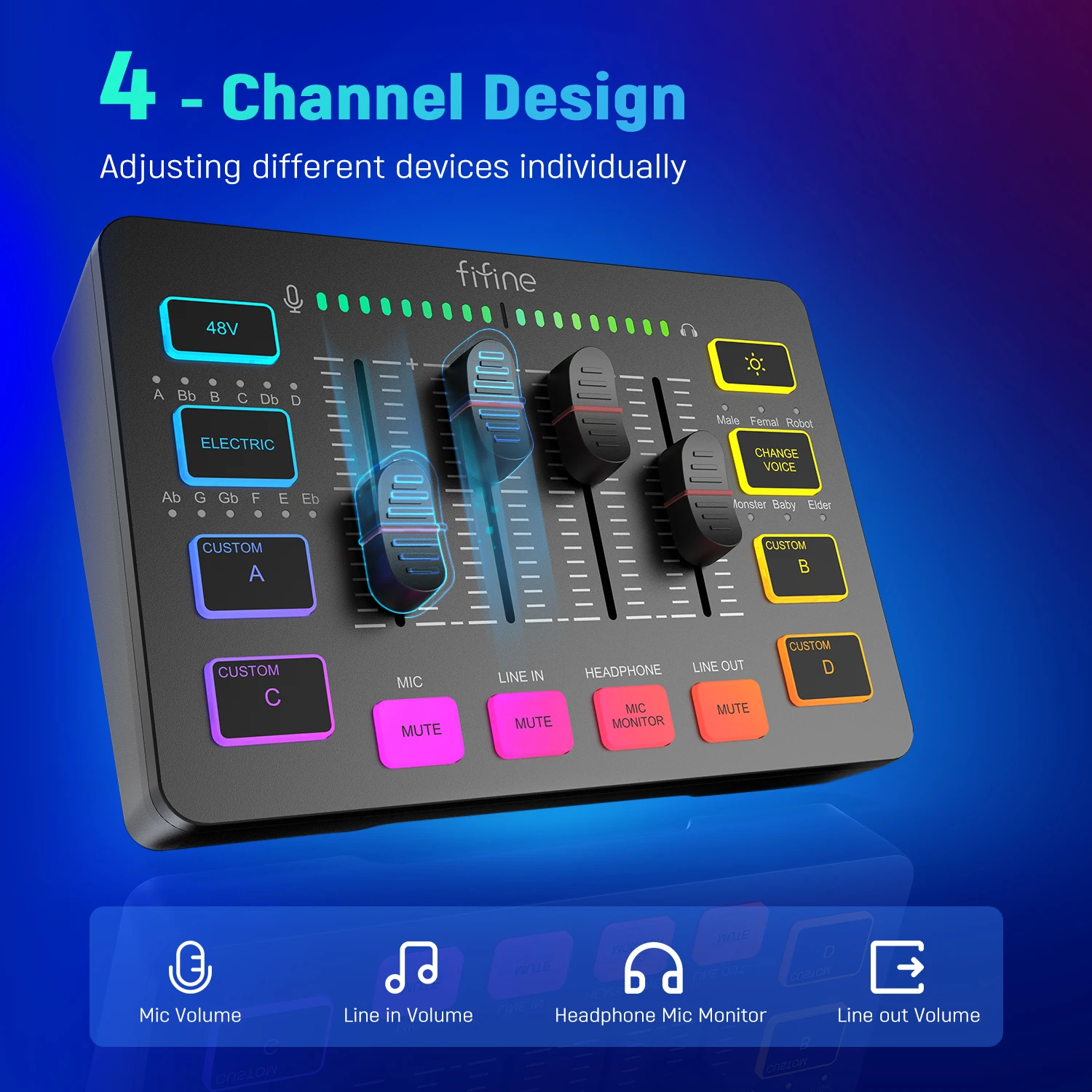 FIFINE AMPLIGAME SC3 Gaming USB Mixer avec entrée XLR/casque, surveillance,  entrée/sortie de ligne, faders, muet/effet vocal/échantillon