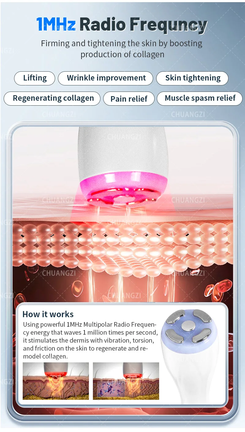 Description Picture 5 of item2024 New style Electroporation Cooling Heating Radio Frequency Lift Wrinkle Removal Machine Tightening Body Skin Care Face