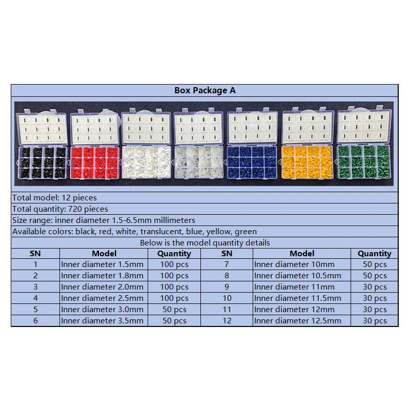 Boxed Multi-Color Smart Cover Screw Sealing Cap with Protective Silicone Sleeve