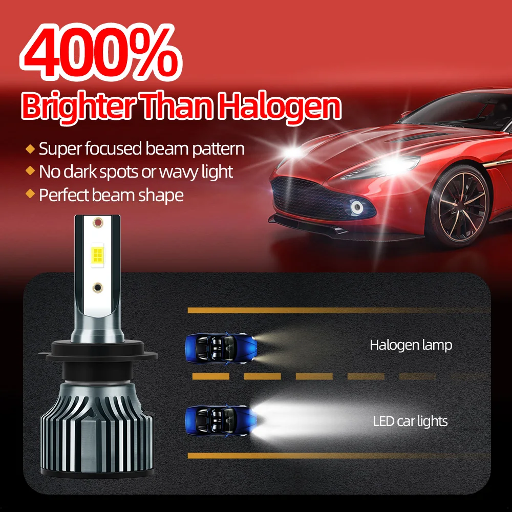 300W CSP Chips H7 LED Car Lights 60000LM Smooth Tangent H1 H4 H7 H11 H13 9005 HB3 9006 HB4 9012 HIR2 Auto Headlamps 12V 6500K
