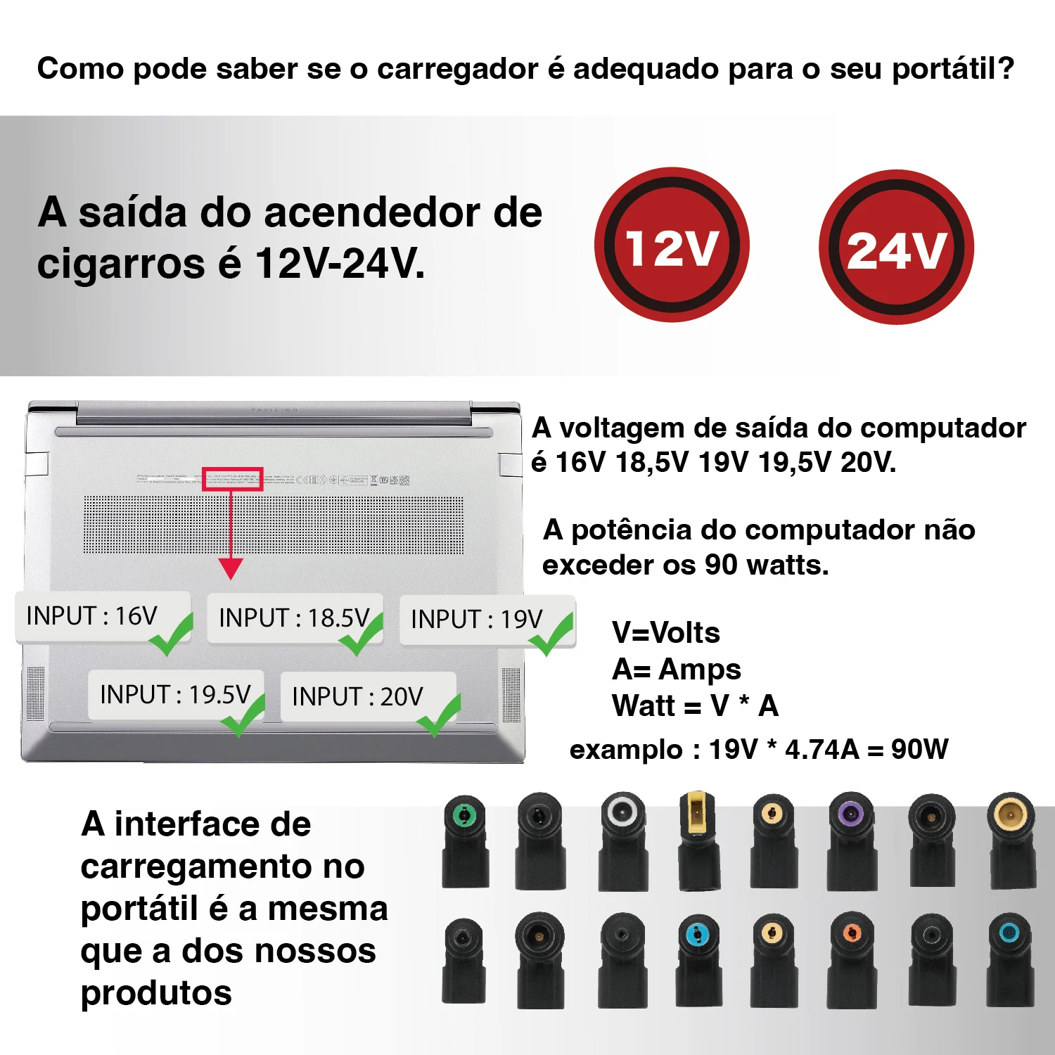 peças e acessórios para laptops