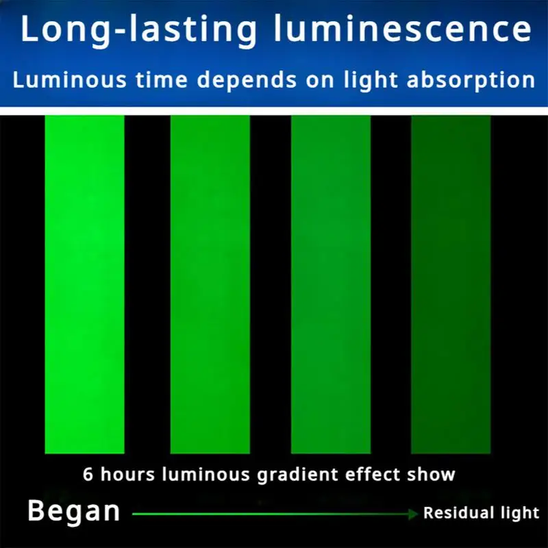 Glow in Dark Tape High Brightness Safety Egress Markers Glow in the Dark Duct Tape Wear-Resistant Green Fluorescent