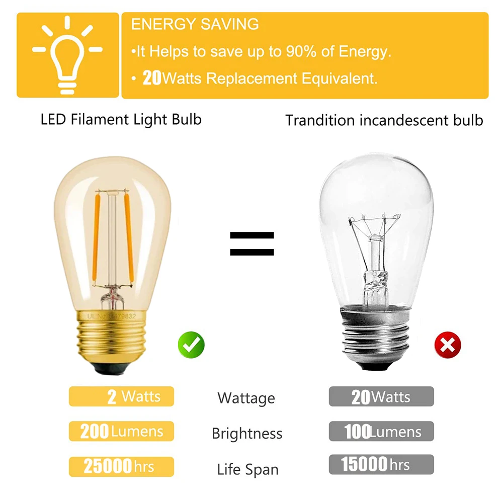 S14 öƽ Ƽ LED ,     LED ʶƮ, ߰ Ʈ  ü, E27, E26, 110V, 220V, 2W, 15 