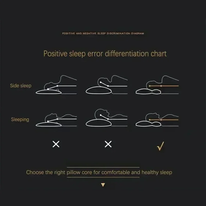 Cervical Orthopedic Neck Pillow Help Sleep And Protect The Pillow Neck Household Soybean Fiber SPA Massage Pillow For Sleeping 6