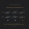 Cervical Orthopedic Neck Pillow Help Sleep And Protect The Pillow Neck Household Soybean Fiber SPA Massage Pillow For Sleeping 6