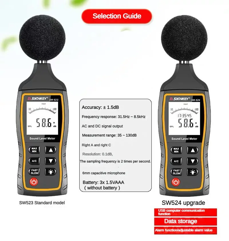 

SNDWAY SW-523 524 измеритель уровня звука dB цифровой тестер настроить верхнее значение ограничения шума детектор мониторинг децибел