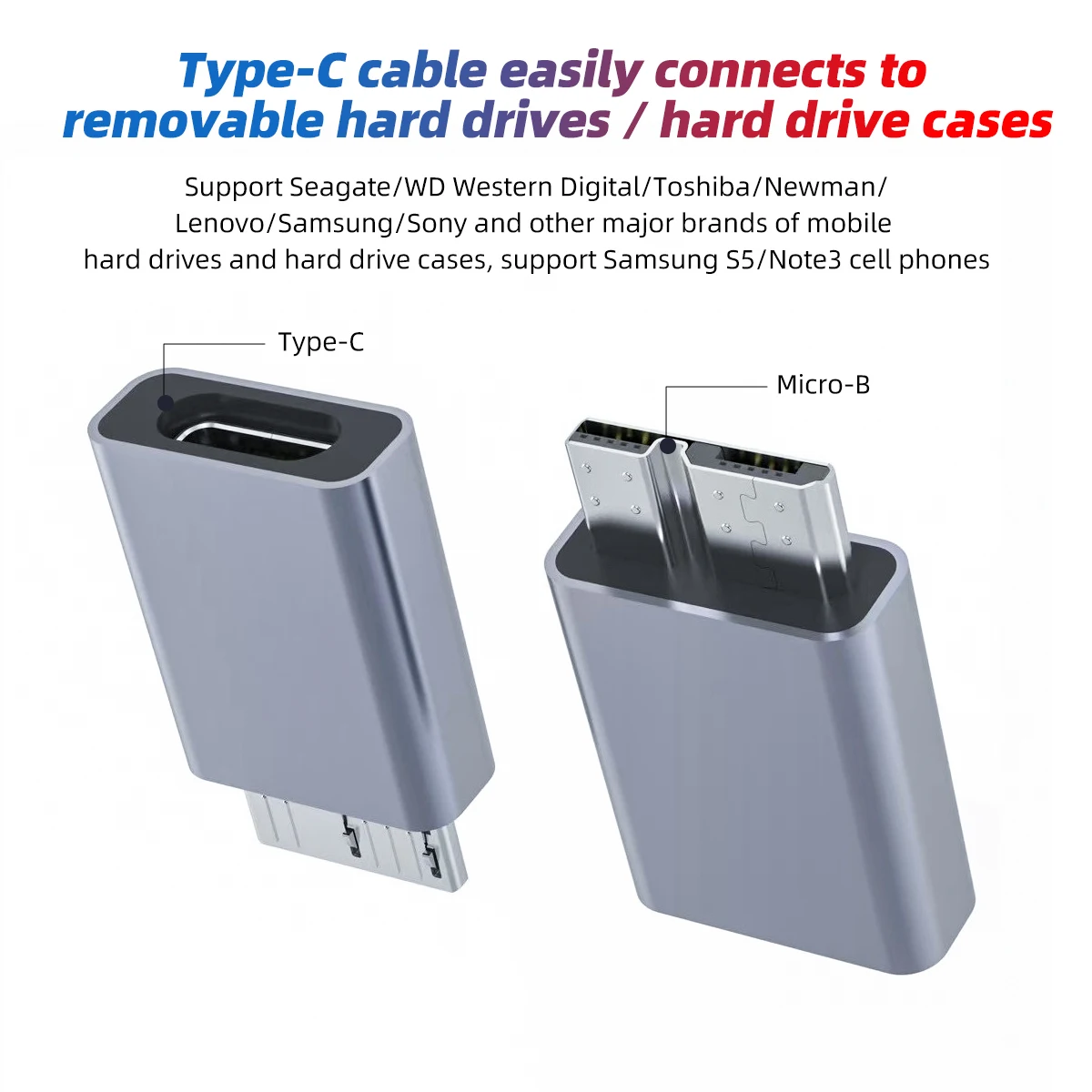 รูปสินค้า อะแดปเตอร์ USB-C to Micro USB 3.0 ชาร์จเร็ว รองรับฮาร์ดดิสก์