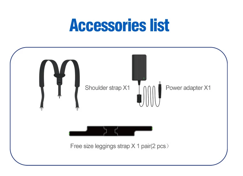 Рисунок 5 - Электрический парализованный ходячий робот