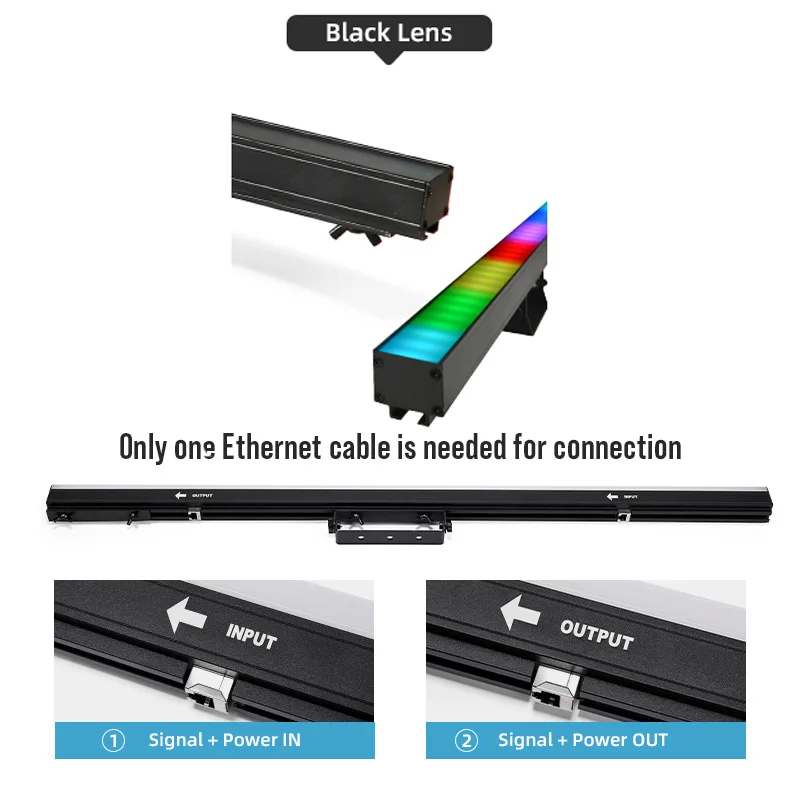 8 RGB LED full-color pixel light bar, stage effect, suitable for party bars, onl