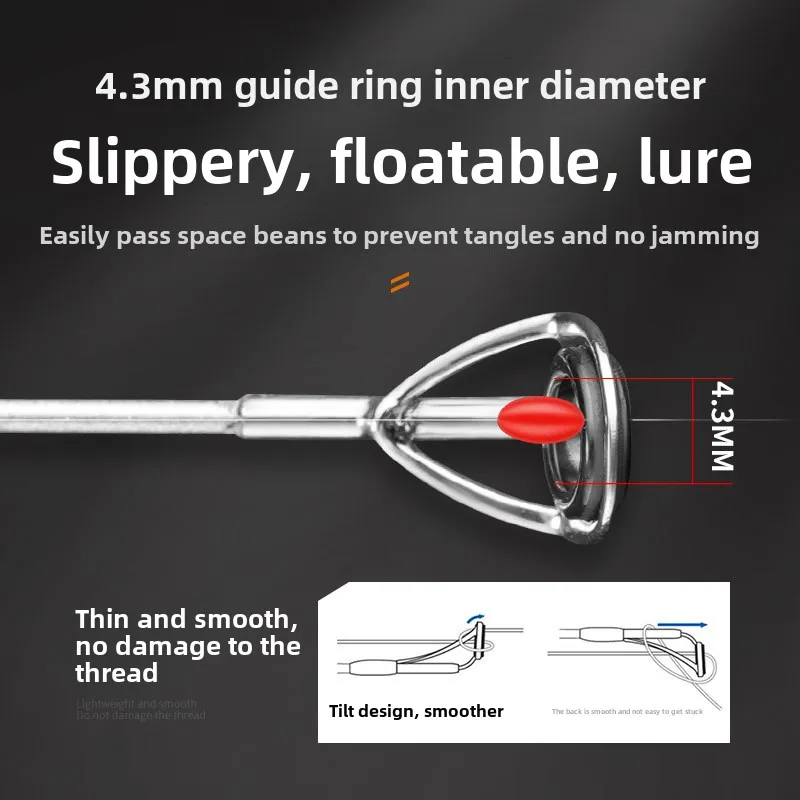 Meifeng Telescopic Luya Rod Short Section Portable Large Guide Loop Slide Rod Whole Fishing Universal Travel