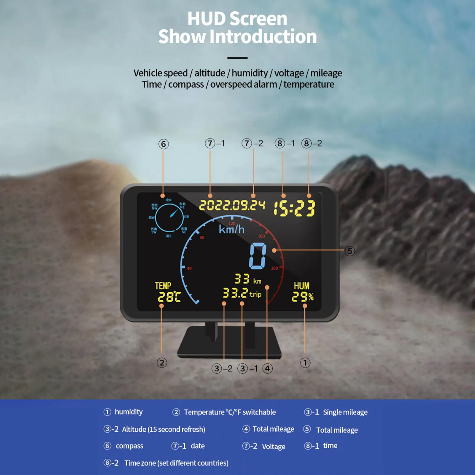  GPS ӵ  Ÿ, 4.7 ġ LCD ÷, HUD ÷,  溸,  5-24V 