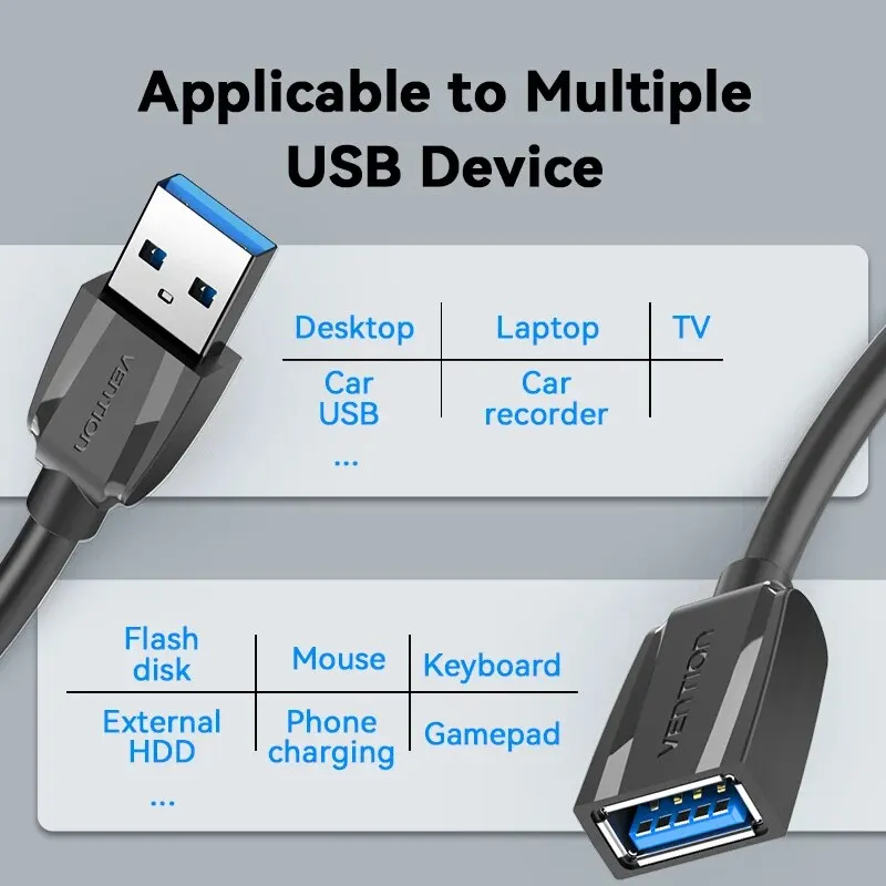 Vention USB 연장 케이블 USB 3.0 케이블 남성-여성 3.0 2.0 PS4 Xbox 스마트 TV PC USB 연장 케이블 용 USB 연장 케이블