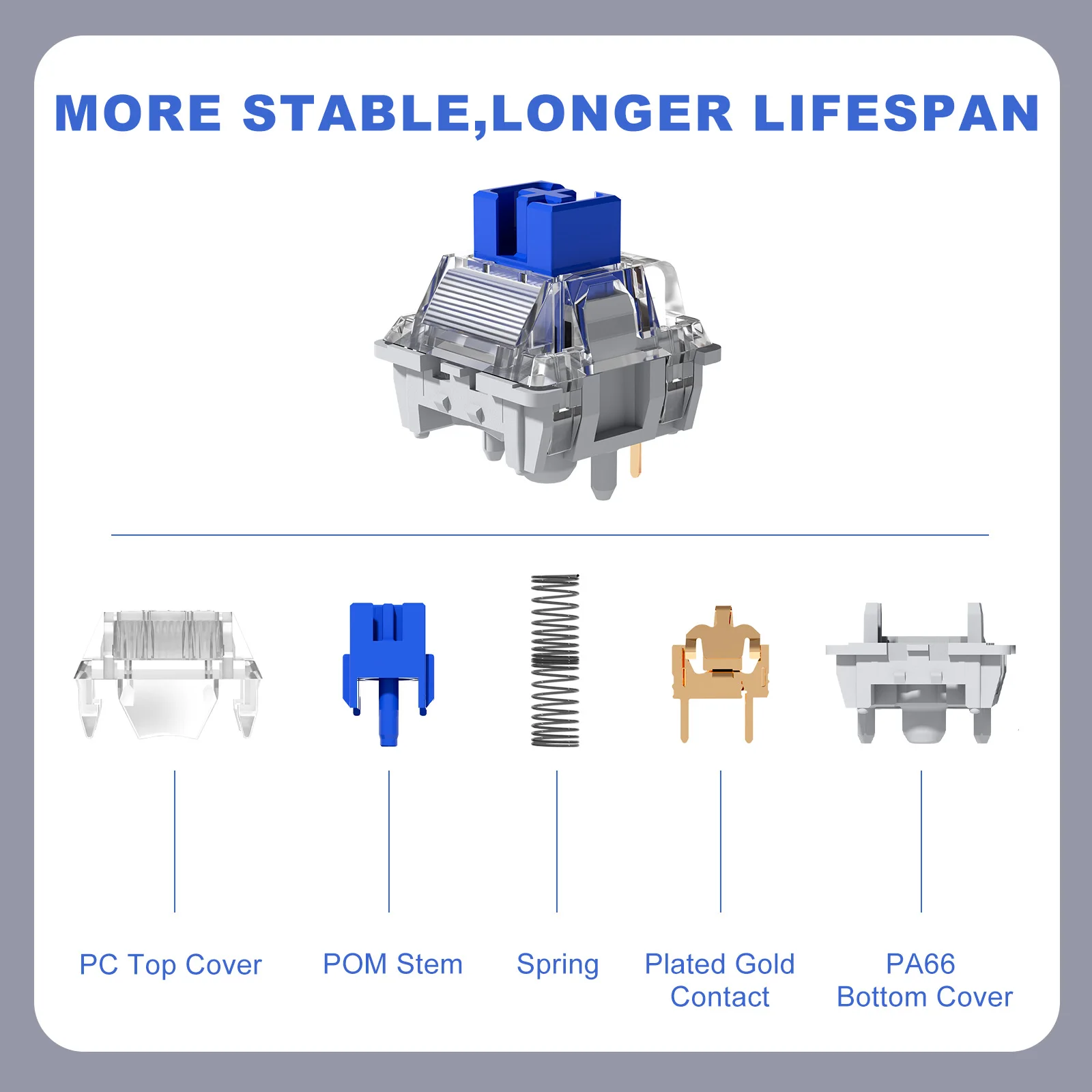 Blue Grey様*:✼. サニークラウズ 気さくな青いチェックシャツ〈メンズ〉｜Sunny