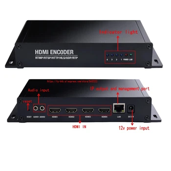 4-Channel HDMI to IP H264 H265 HDMI 4K Video Encoder Live Webcast for Streaming IPTV CATV Digital TV System RTMP/ RTSP /HTTP