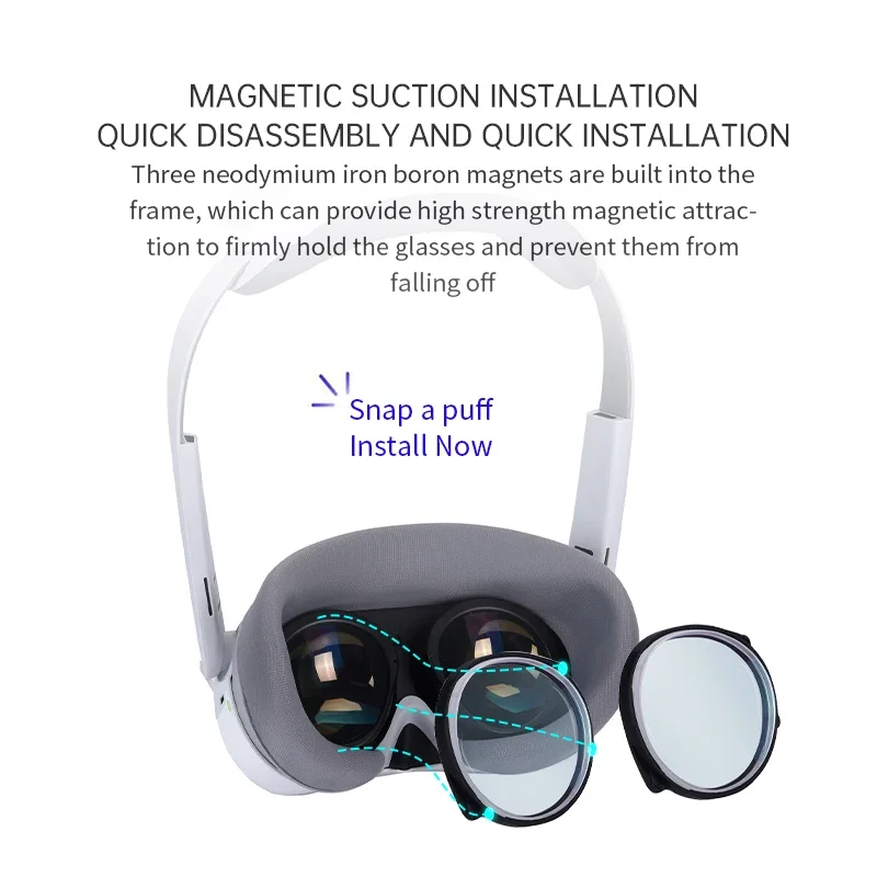 Enhanced VR Prescription Lens Kit with Magnetic Anti-Blue Light Feature