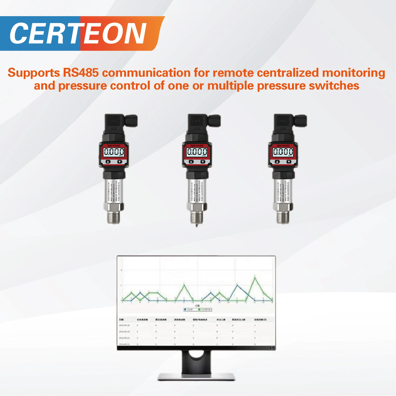 Pressure Sensor LCD Display Pressure Transmitter Digital Pressure Sensor Transducer with Display Industrial Gauge