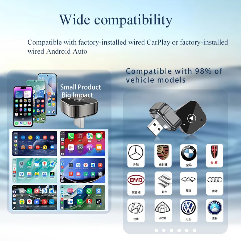 Gallop Sprite Wireless CarPlay Android Auto Adapter for Automatic Connection