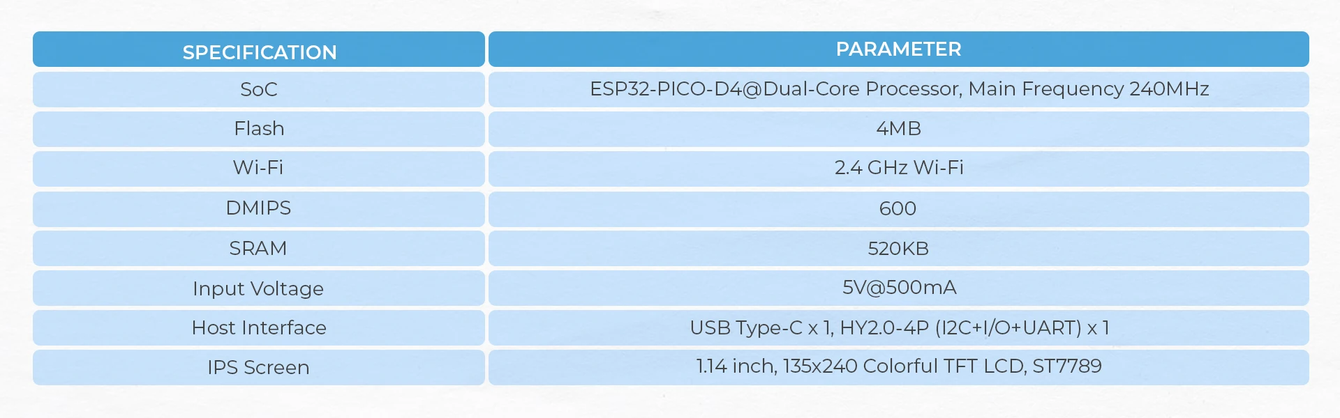 Official M5StickT2 ESP32 Thermal Camera Development Kit (Lepton 3.0)