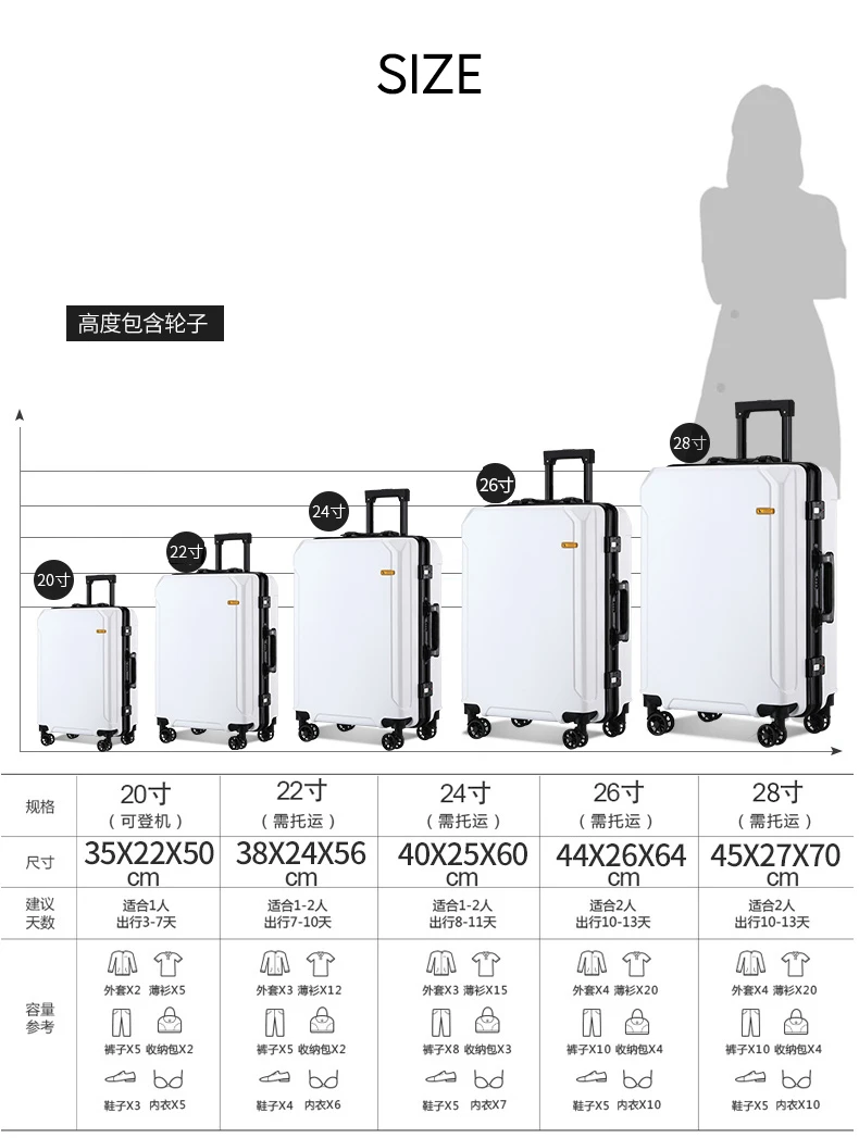 New Fashion rolling luggage aluminum frame USB charging trolley suitcase 20/24/26/28 inch students password travel luggage
