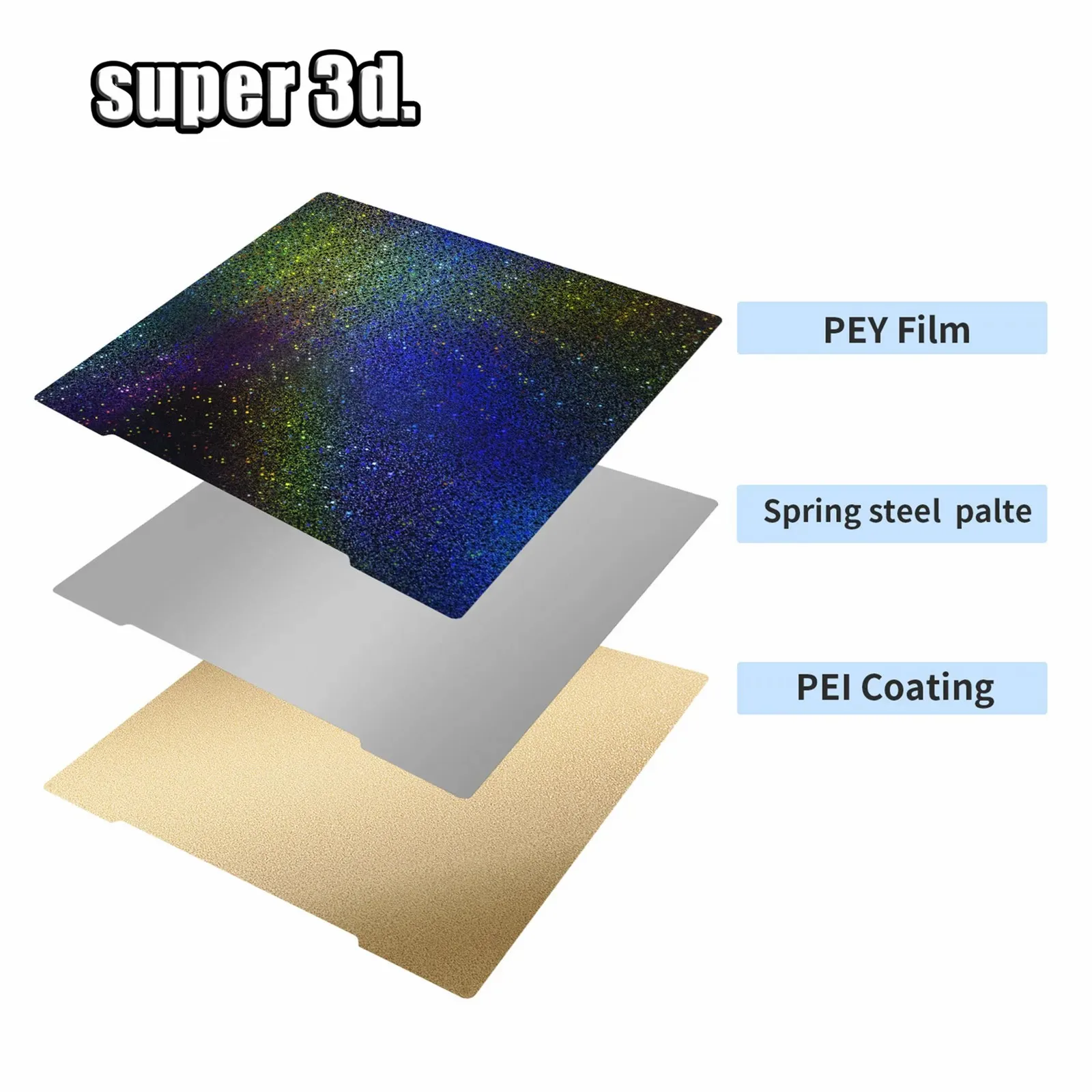 Double-Sided Textured PEI Spring Steel Magnetic Build Plate