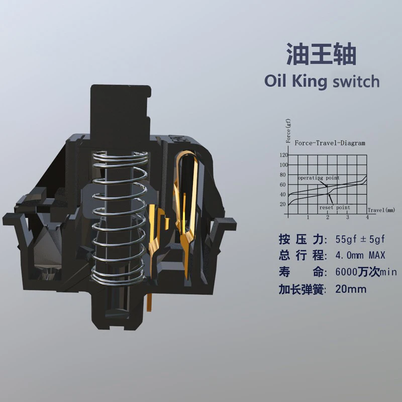 Gateron Oil King Pre Lubed 5pin Switches 55g Linear Mechanical Keyboard Custom Switch