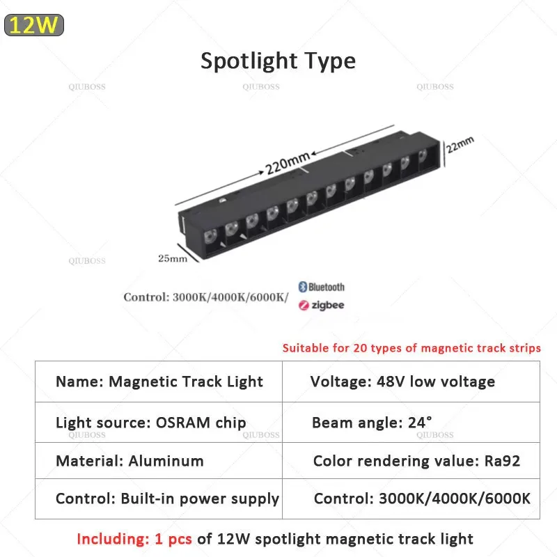 12W Grille Spotlight