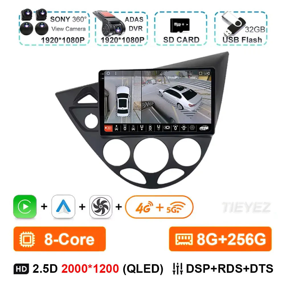 2K 8G-256GB 360 DVR