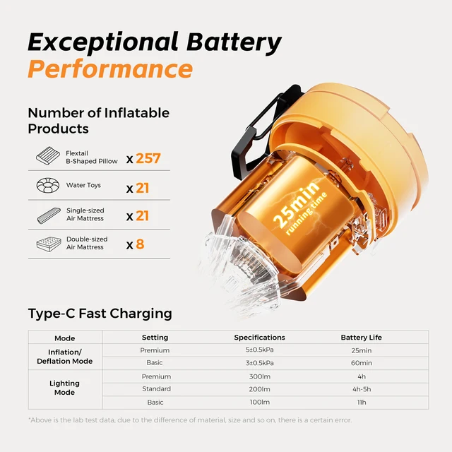 Portable Electric Air Pump 6