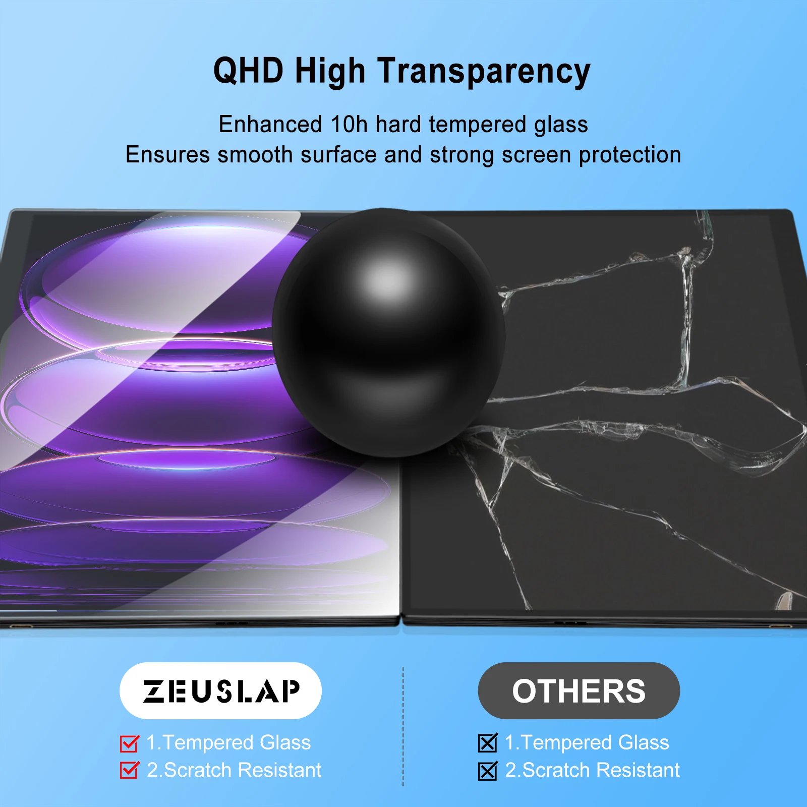 Zeuslap-filme de Vidro Temperado Fosco Protetor de Filme do Monitor P16kt Z16 Max Pro Z16tv Z16 Lite Pro 16 - Imagem 5