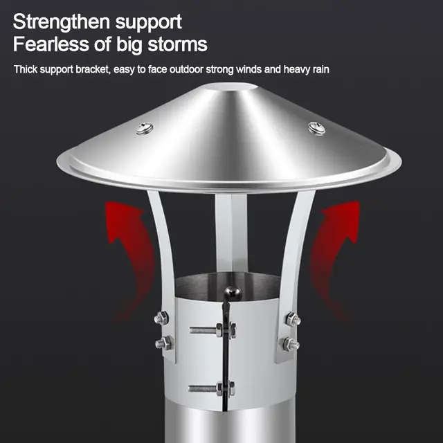 ฝาครอบระบายอากาศแบบมีรูระบาย ขนาด 75-160 มม. ทำจากสแตนเลส สำหรับผนังภายนอก ป้องกันท่อเตา ฝาครอบท่อระบายอากาศบนหลังคา 1