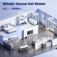 Chauffe-eau instantané au gaz GPL SIHAO 6L-18L sans réservoir avec kit de douche pour appareils ménagers ou douche de camping 8 3