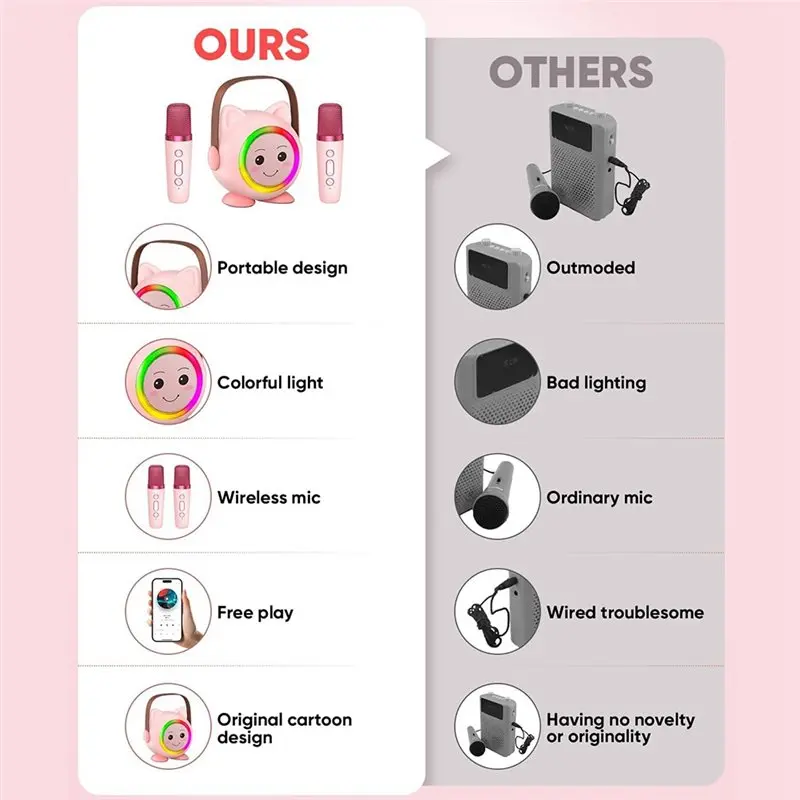 【홍보】어린이용 미니 노래방 기계, 무선 마이크 2개 포함 생일 선물, 휴대용 노래방 마이크 시스템