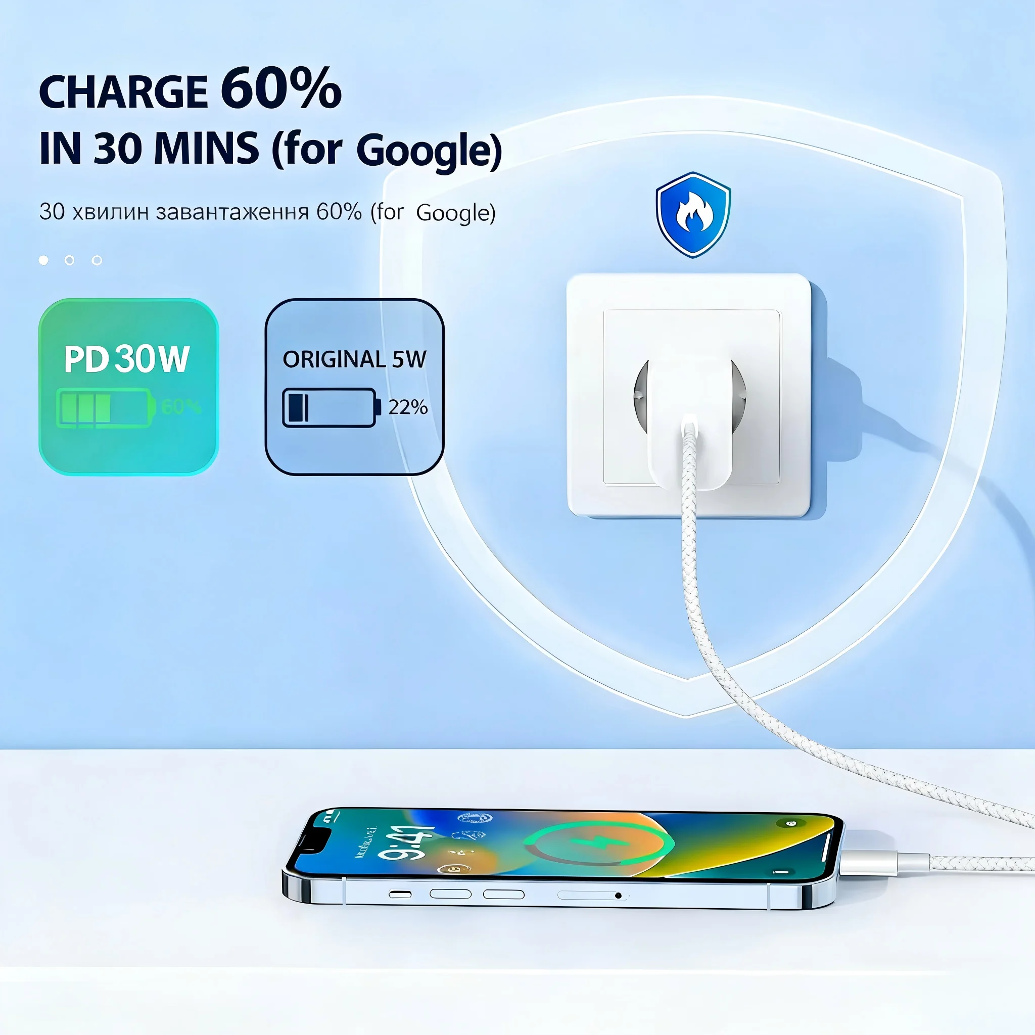 Google Original 30W Fast Charging USB-C Charger with Cable