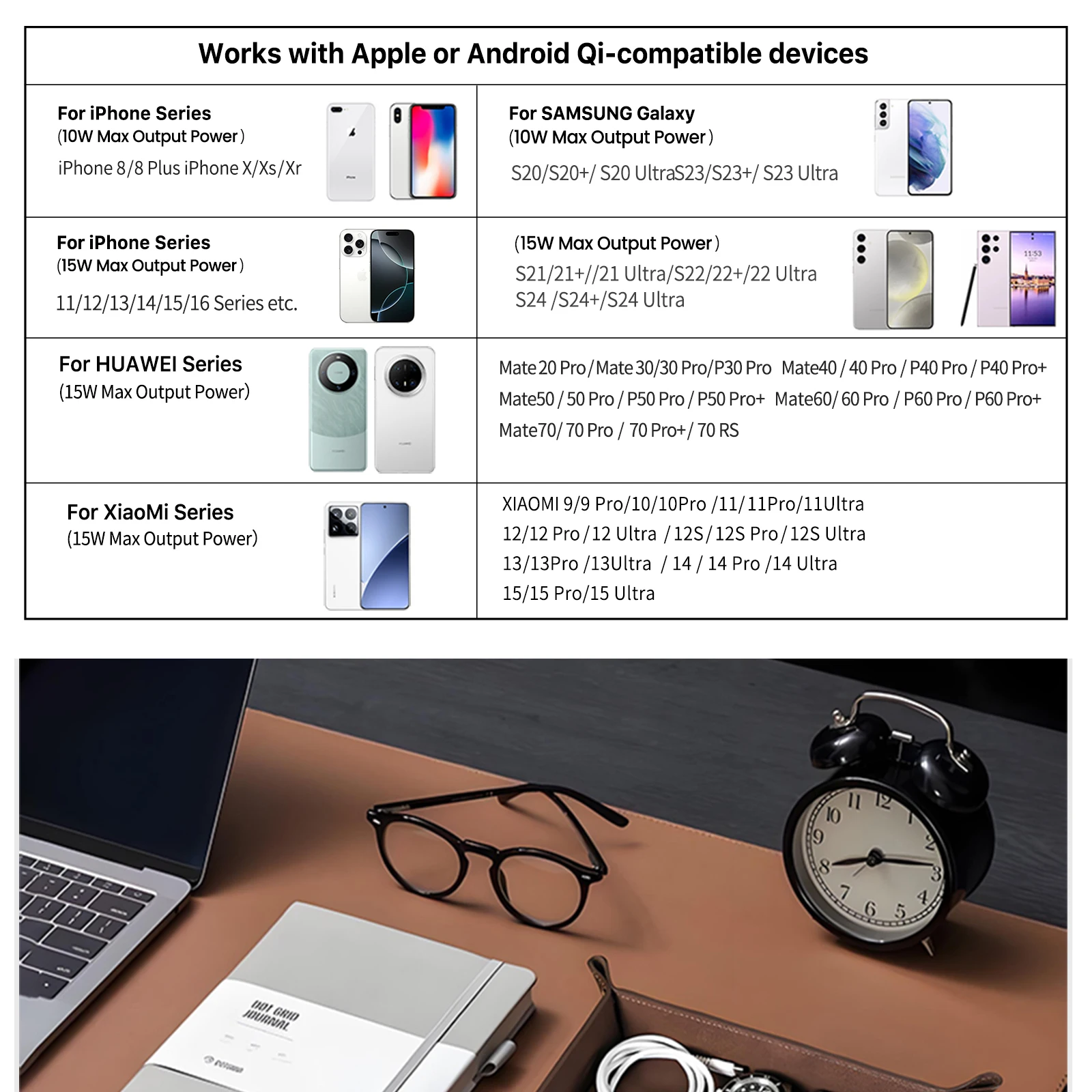 Creative Genuine Leather Valet Tray with Wireless Charging for Phone Key Coin Pen Desktop Storage Sundries Case Box Ornaments