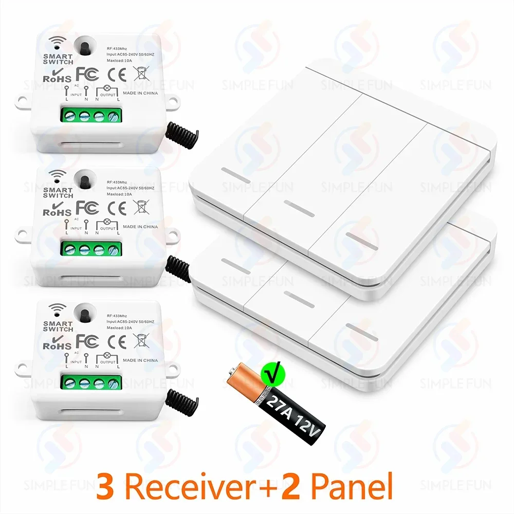 3Receiver 2Panel