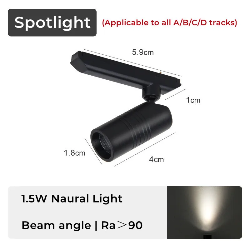 1.5W Spotlight-NL