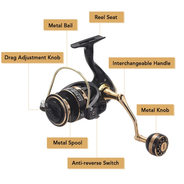 13+1BB Spinning Reel Fishing reels 5.2:1 with Interchangeable Left