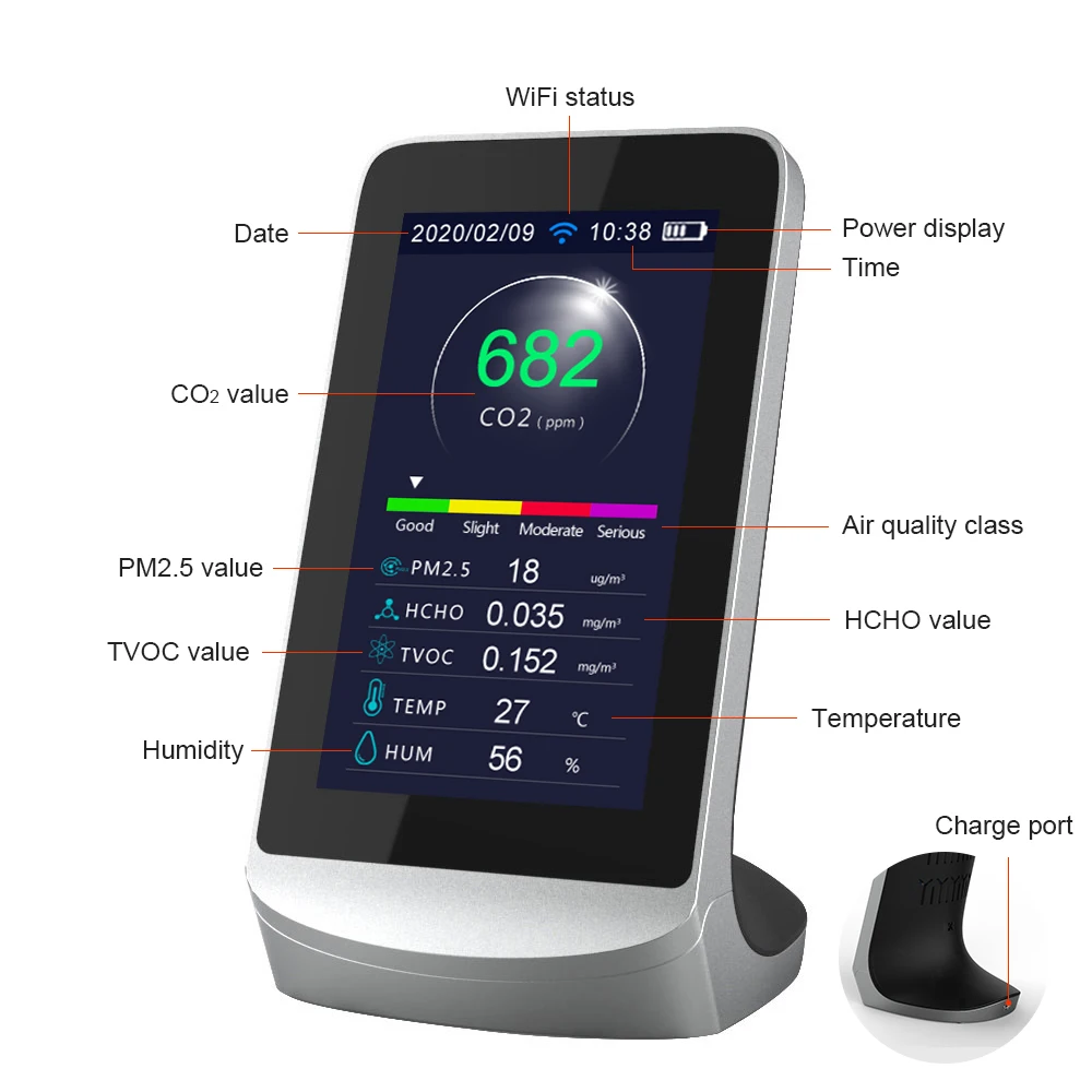 Latest Air Quality Detector DM72B-WIFI Real Time Monitor PM2.5 HCHO CO2 Accurate Meter Sensor Wifi Data Transmission To Tuya App gas detector meter