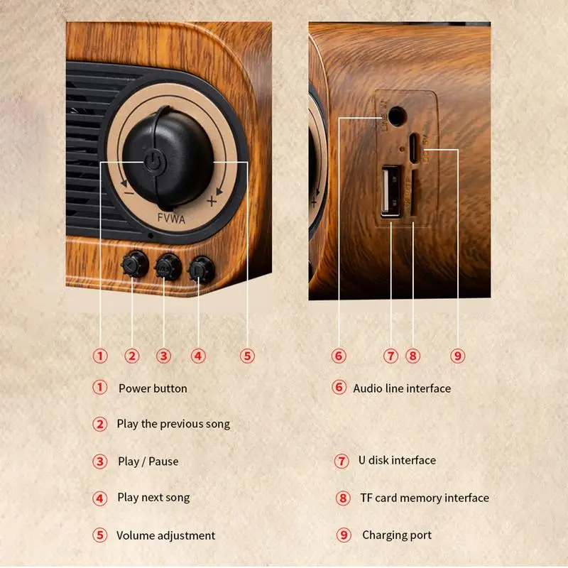 Gramophone Shape Old Fashioned Style Wireless BT Speaker Jewelry Box Home Decor Mother's Day Valentine's Gift_voghion.com