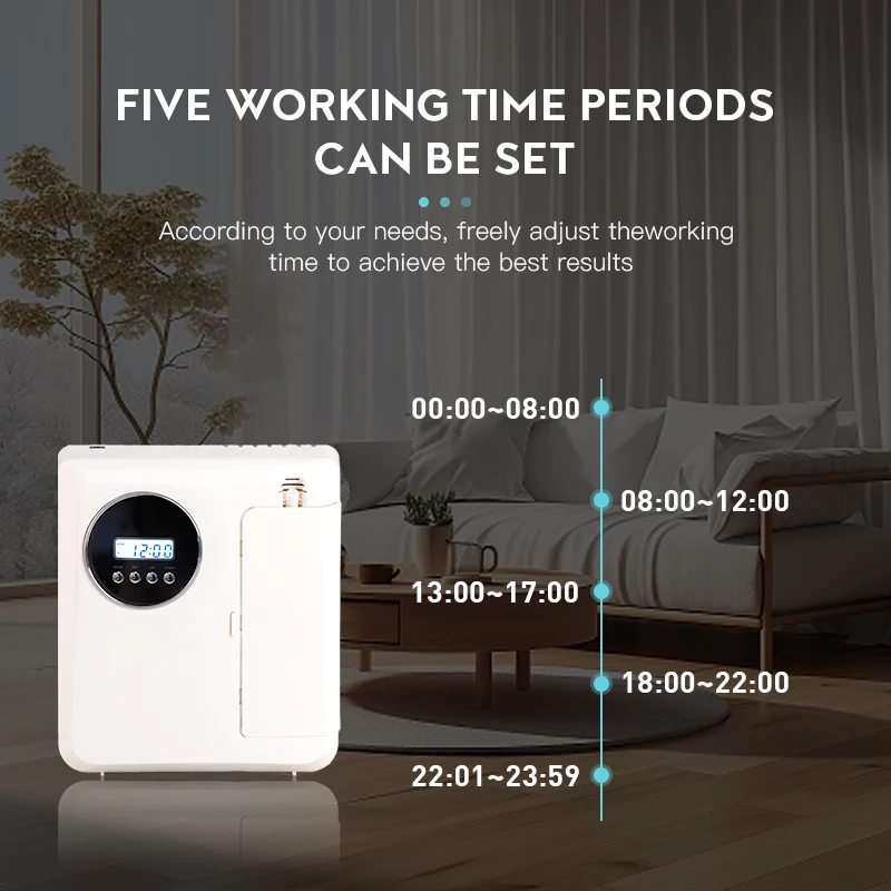 Oasis, Capacidade Óleo 200ml, Home Hotel and Office, 300m ³