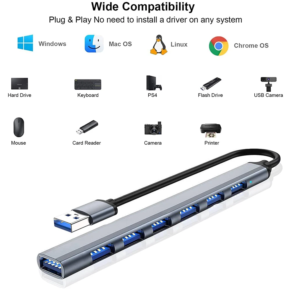 High-Speed USB 3.0 Type C 7-Port Hub Expander and OTG Adapter