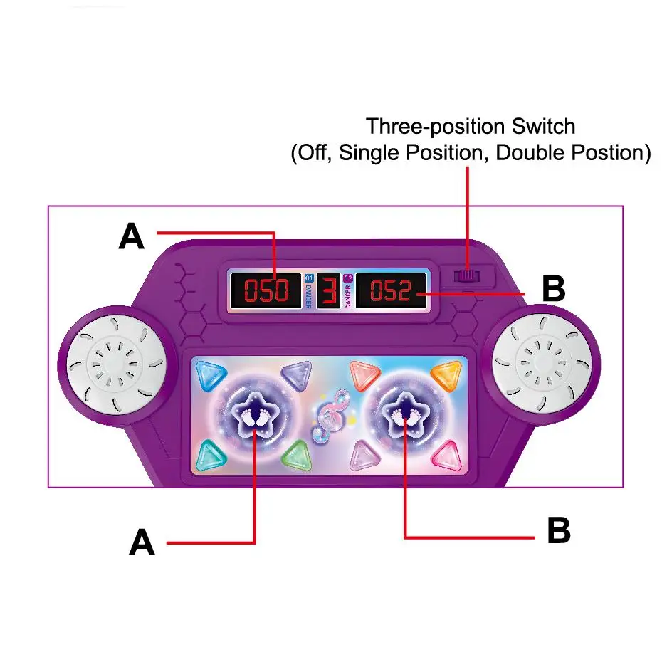 Double-person dance mat children's toy, which can be folded and stored. It is a music-based family interactive game. 5