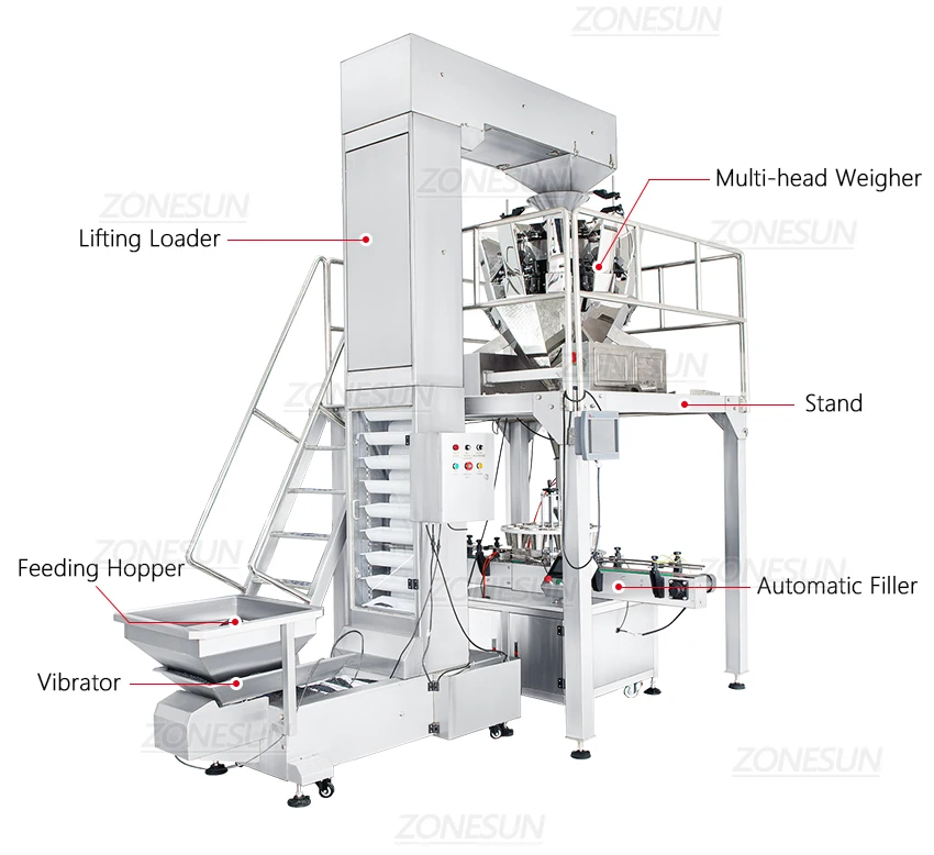 ZONESUN ZS-QGF10 Máquina de enchimento e pesagem para alimentação de grânulos 