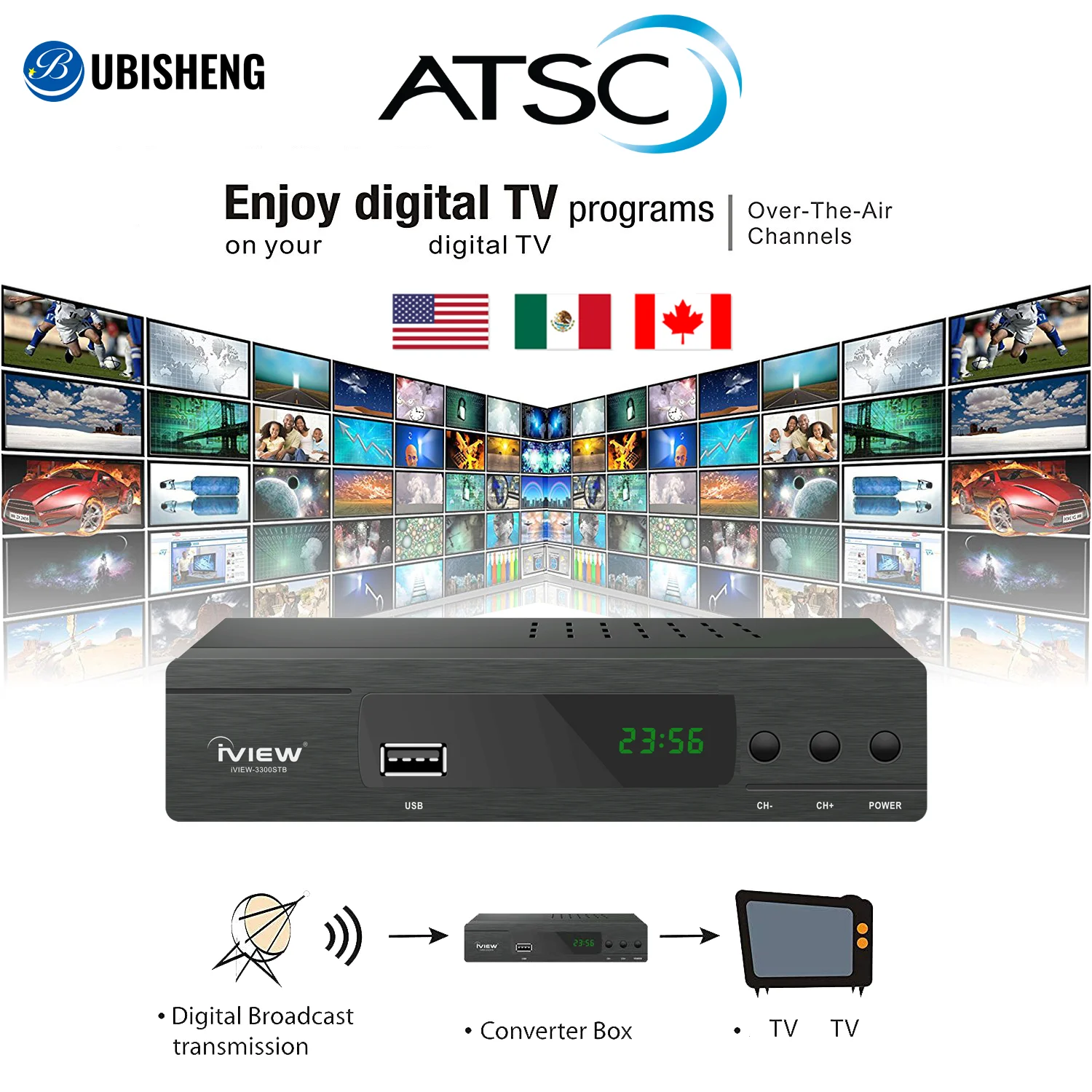 Store Home Products Feedback